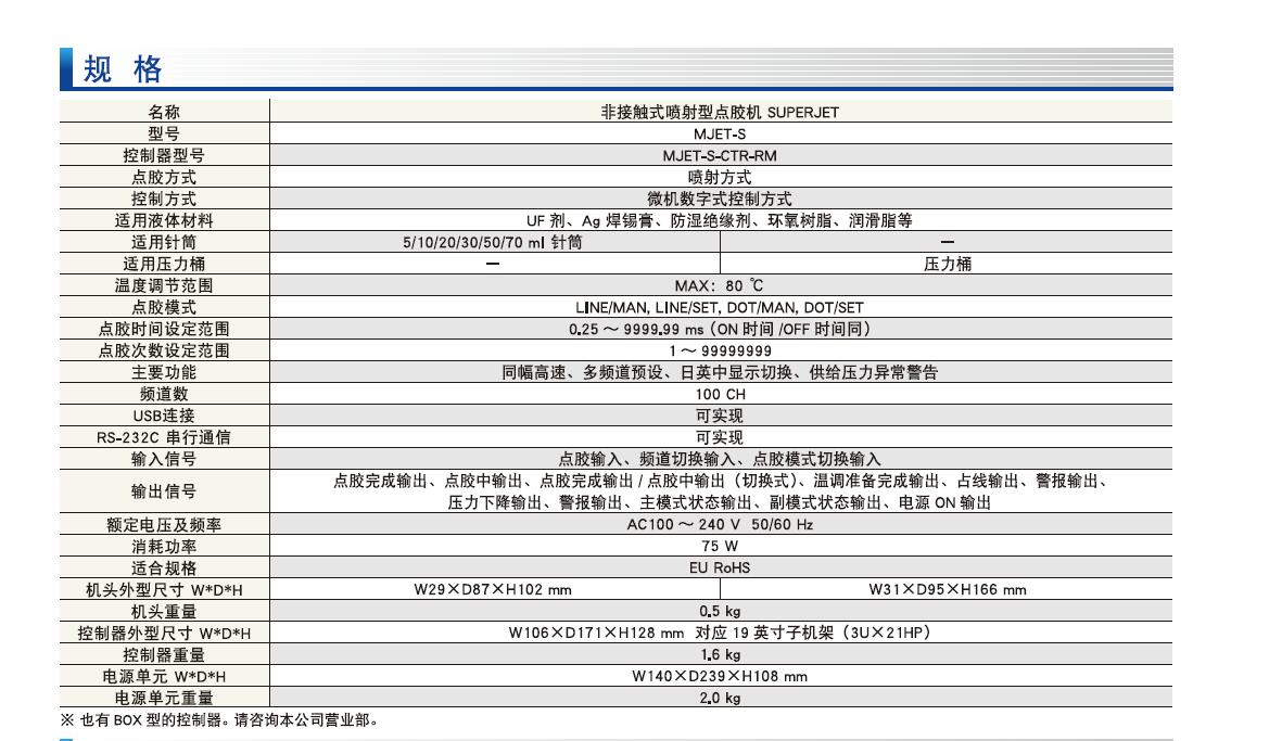超高速、非接觸式JET點膠機-規格.jpg
