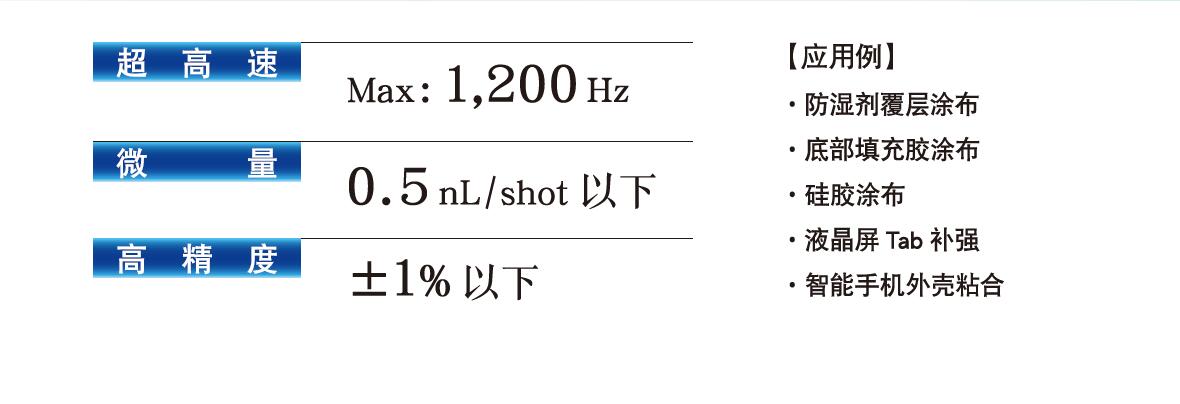 超高速、非接觸式JET點膠機-詳情說明.jpg